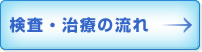 検査・治療の流れ